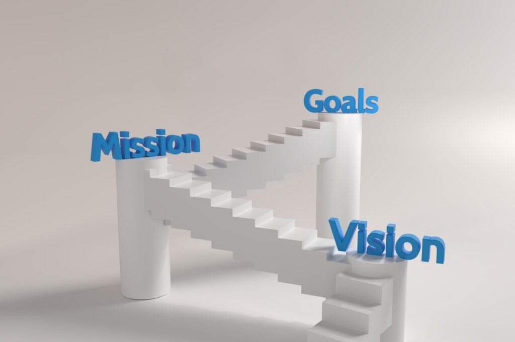 統合報告書の主な記載項目