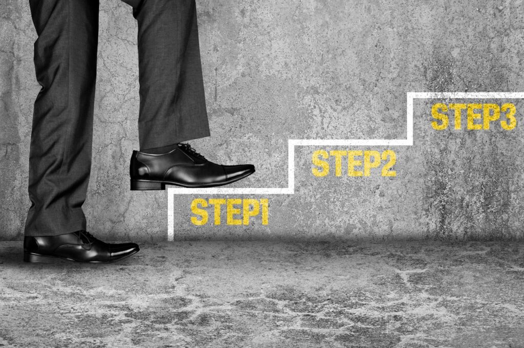 CSR活動を実践するための3ステップ